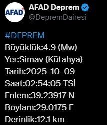 AFAD, Kütahya'nın Simav ilçesinde saat 02.54'te 4.9 büyüklüğünde bir deprem