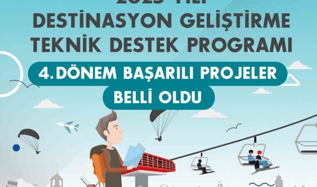 Kuzey Anadolu Kalkınma Ajansı, 2025 Destinasyon Geliştirme Destek Programında Onaylanan Projeleri Açıkladı Kuzey Anadolu Kalkınma Ajansı, 2025 Yılı Destinasyon Geliştirme Teknik Destek