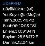 Afet ve Acil Durum Yönetimi Başkanlığı (AFAD), Muğla'nın Köyceğiz ilçesinde