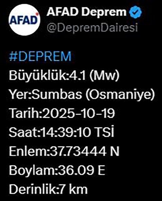 Osmaniye'nin Sumbas ilçesinde 14.39'da 4.1 büyüklüğünde bir deprem kaydedildi. AFAD
