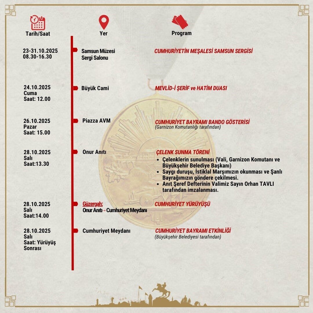 31 Ekim'e kadar sürecek Cumhuriyet Bayramı etkinlikleri, 23 Ekim'de Samsun