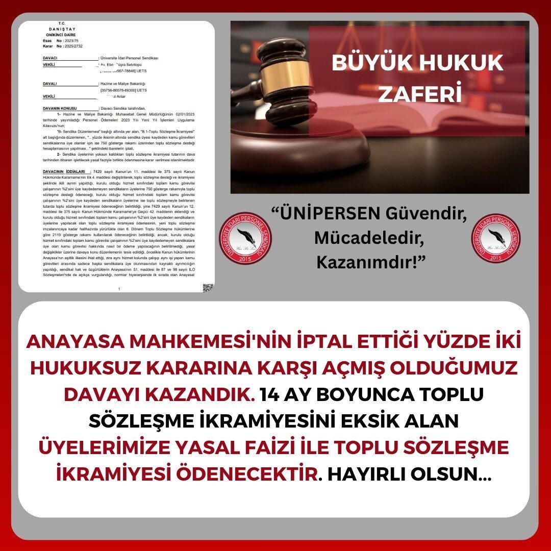 Üniversite İdari Personel Sendikası (ÜNİPERSEN), Anayasa Mahkemesi'nin iptal ettiği barajdan