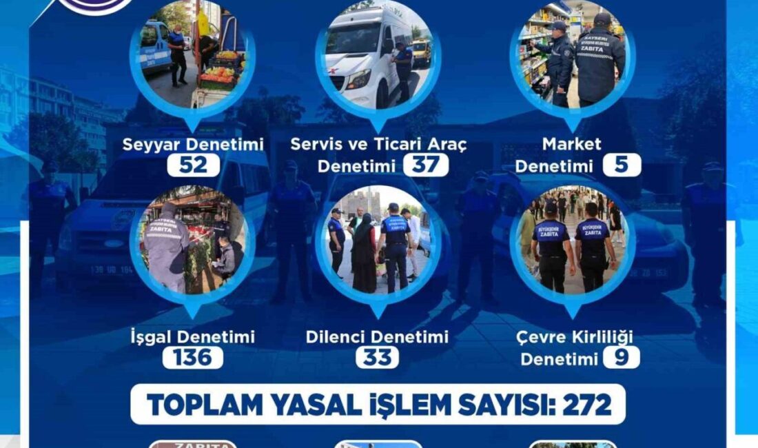 Kayseri Büyükşehir Belediyesi Zabıta Daire Başkanlığı, Eylül 2025'te 383 denetim