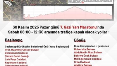 Gaziantep Büyükşehir Belediyesi, 30 Kasım 2025'te gerçekleşecek 7. Gazi Yarı