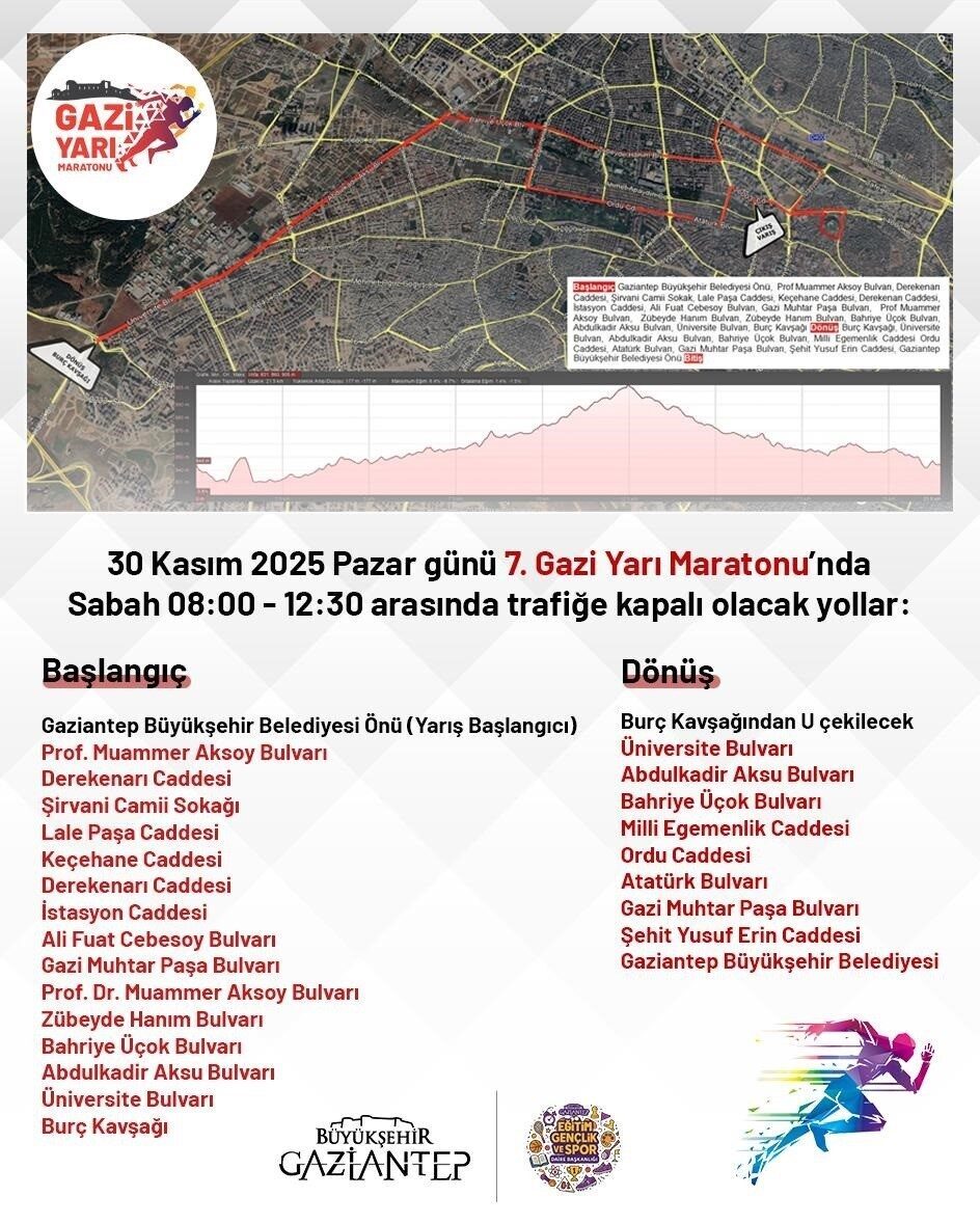 Gaziantep Büyükşehir Belediyesi, 30 Kasım 2025'te gerçekleşecek 7. Gazi Yarı