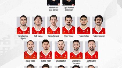 A Milli Erkek Basketbol Takımı, FIBA 2027 Dünya Kupası Elemeleri