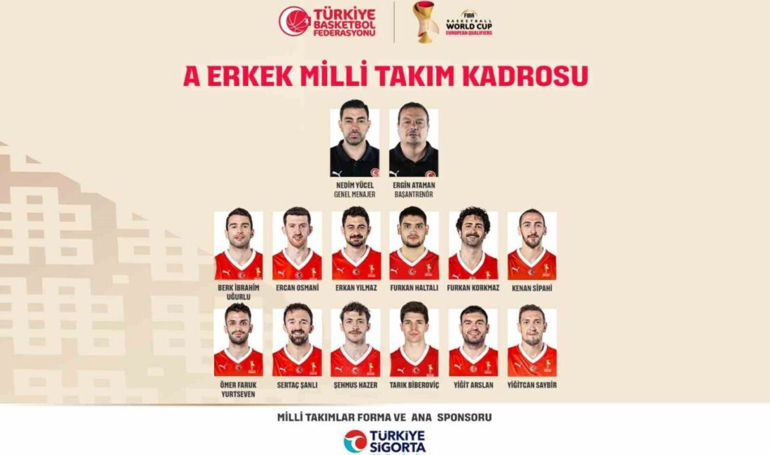 A Milli Basketbol Takımı’nın FIBA 2027 Dünya Kupası Elemeleri için İsviçre karşısında sahaya çıkacak 12 kişilik kadrosu açıklandı. A Milli Erkek Basketbol Takımı, FIBA 2027 Dünya Kupası Elemeleri'nde