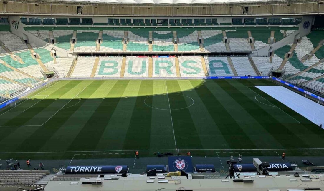A Milli Futbol Takımı, 2026 FIFA Dünya Kupası Avrupa Elemeleri