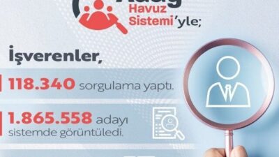 Çalışma ve Sosyal Güvenlik Bakanı Vedat Işıkhan, İŞKUR’un Aday Havuz