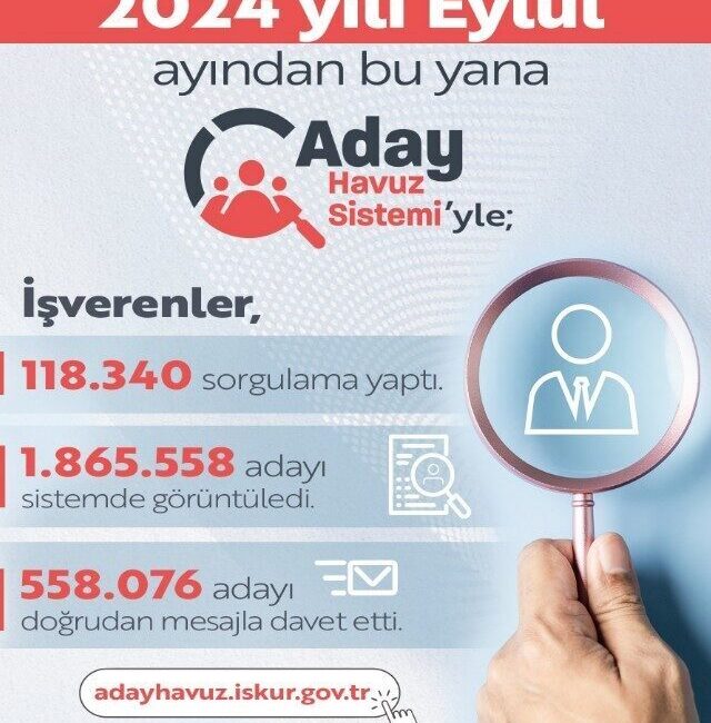 Çalışma ve Sosyal Güvenlik Bakanı Vedat Işıkhan, İŞKUR’un Aday Havuz