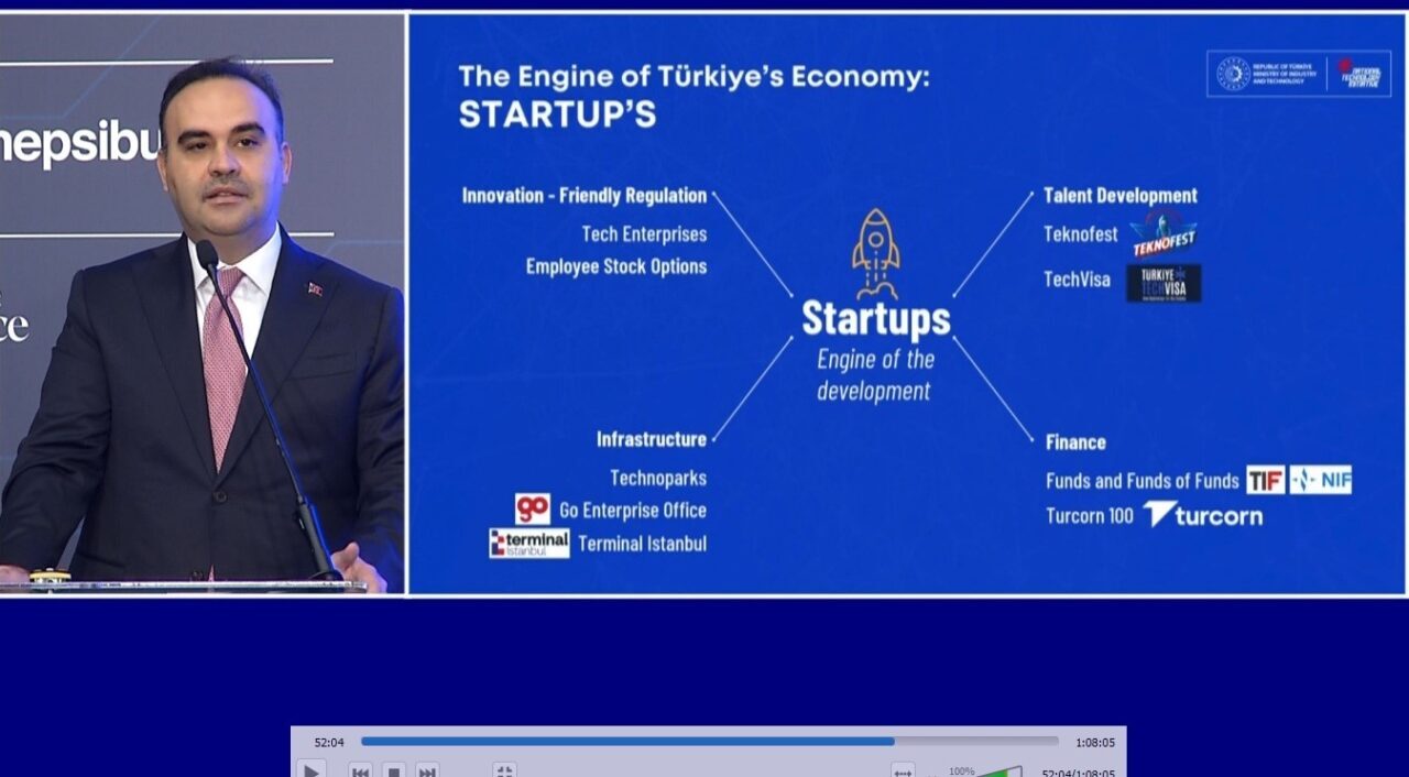 Sanayi ve Teknoloji Bakanı Mehmet Fatih Kacır, 2030’a kadar Türkiye'den
