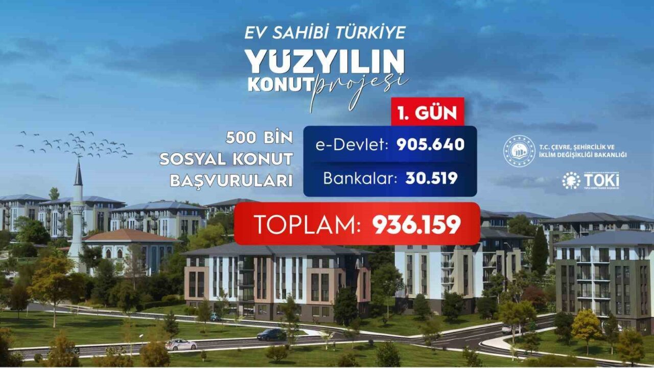 Çevre, Şehircilik ve İklim Değişikliği Bakanı Murat Kurum, Türkiye genelinde