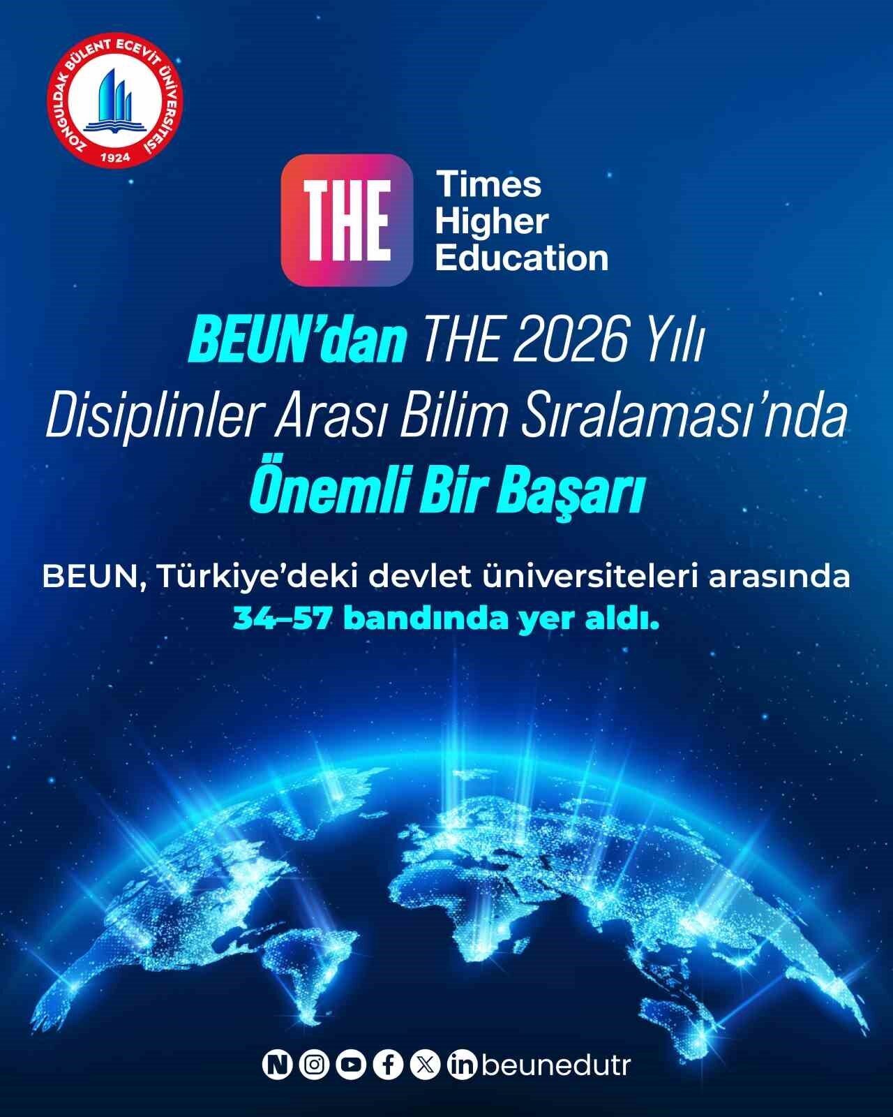 Zonguldak Bülent Ecevit Üniversitesi, Times Higher Education'un 2026 Disiplinler Arası