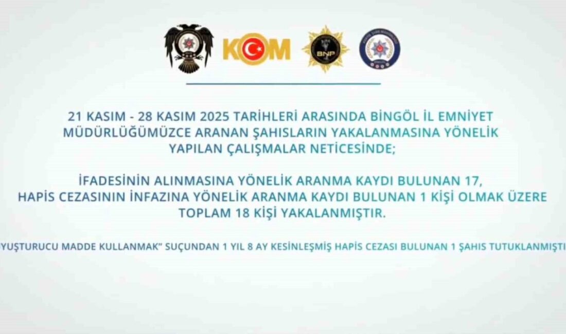 Bingöl İl Emniyet Müdürlüğü, 21-28 Kasım tarihleri arasında düzenlediği operasyonlarda