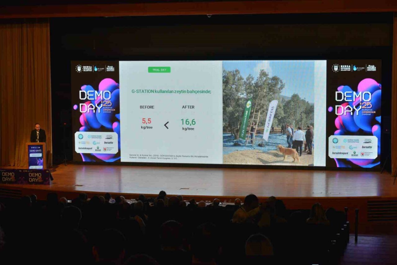 Bursa Büyükşehir Belediyesi’nin düzenlediği ‘Bursa Demo Day 2025’ programında 17