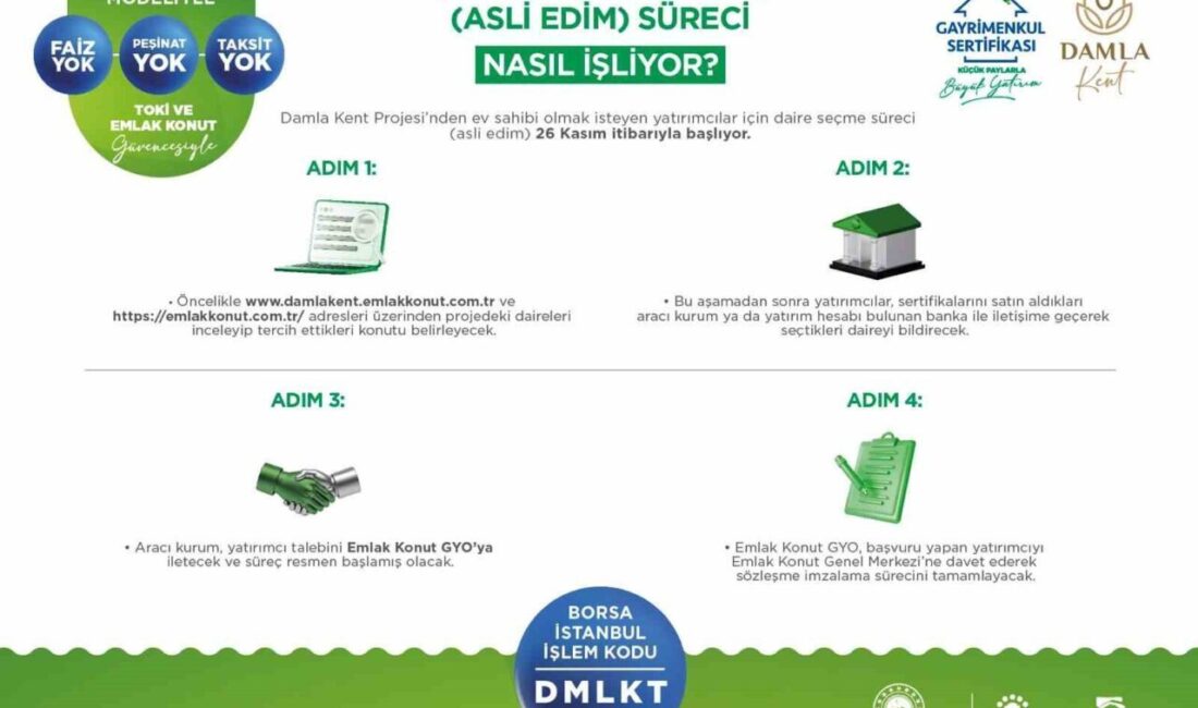 Emlak Konut GYO, Damla Kent Projesi'nde yatırımcıların daire seçim haklarını