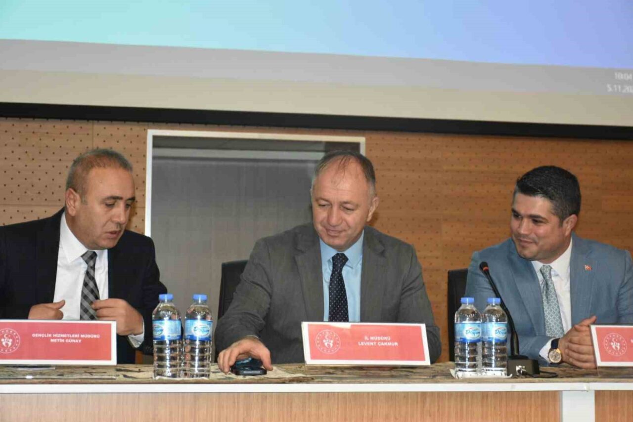 Erzurum Gençlik ve Spor İl Müdürlüğü, sporda ve gençlik hizmetlerinde