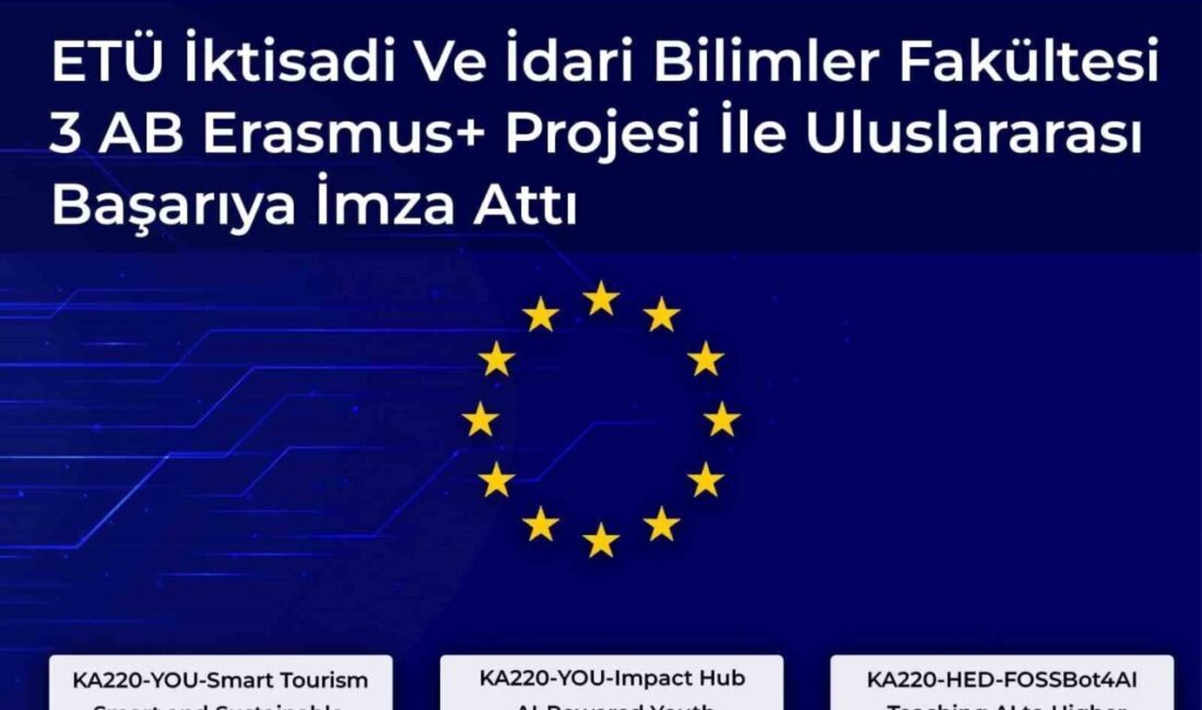 Erzurum Teknik Üniversitesi İktisadi ve İdari Bilimler Fakültesi, Avrupa Birliği