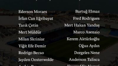 Fenerbahçe, Trendyol Süper Lig'in 13. haftasında yarın saat 20.00'de Çaykur