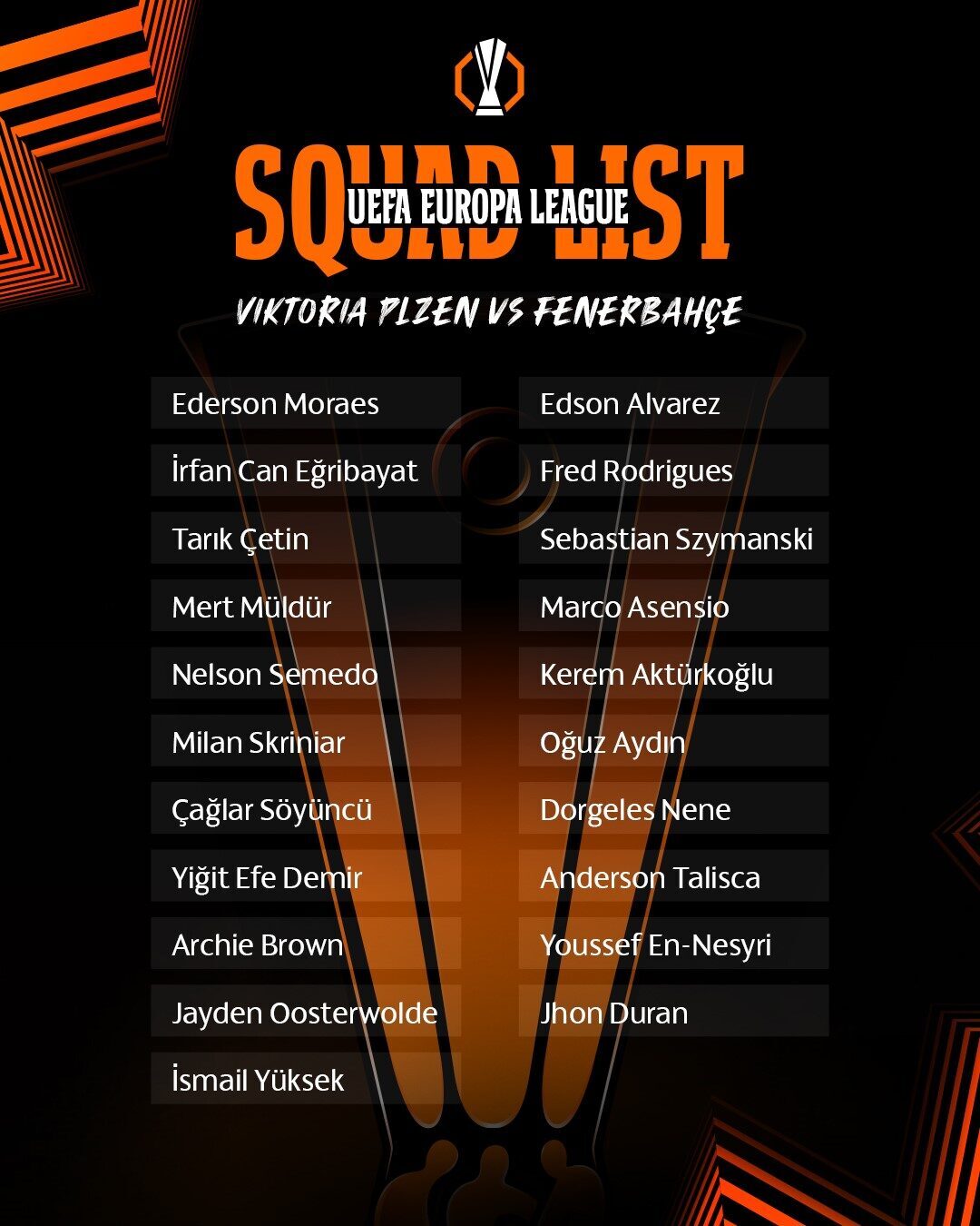 Fenerbahçe, UEFA Avrupa Ligi 4. haftasında yarın Viktoria Plzen ile