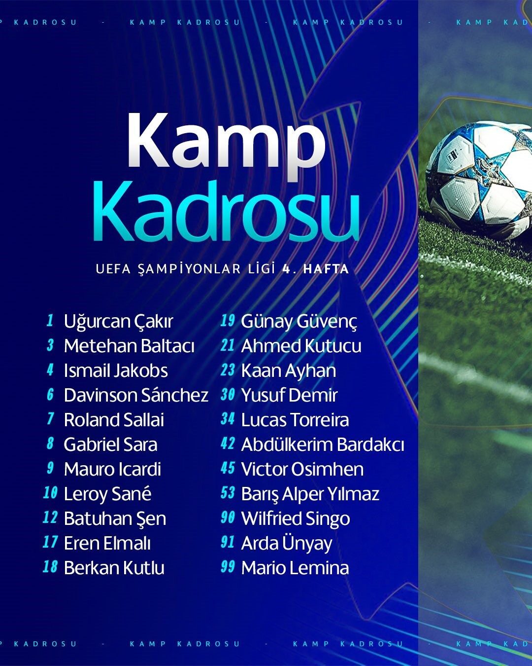 Galatasaray, UEFA Şampiyonlar Ligi 4. haftasında Ajax ile oynayacağı maça