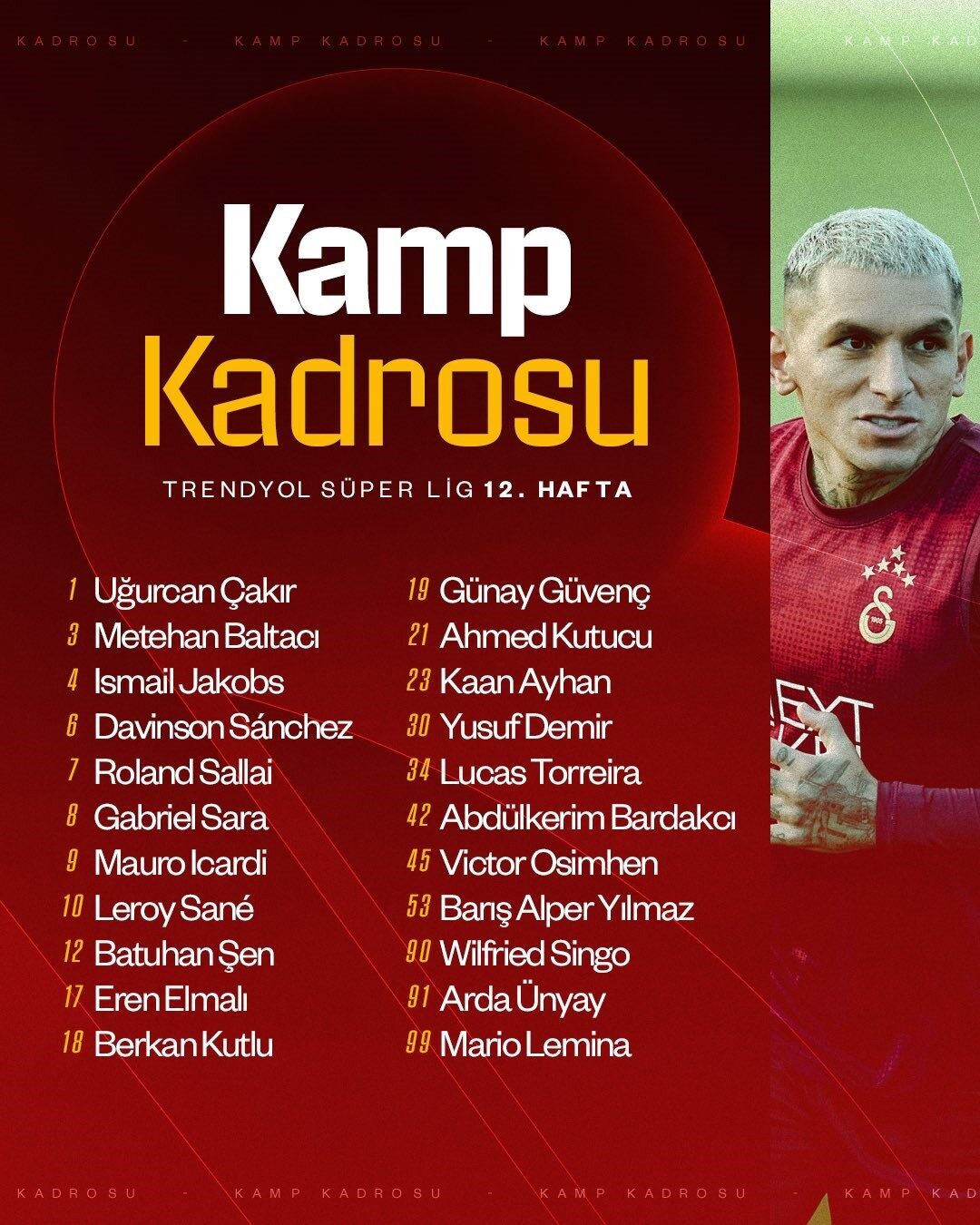 Galatasaray, Trendyol Süper Lig'in 12. haftasında Kocaelispor ile oynayacağı maç