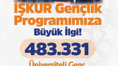 İŞKUR'un başlattığı Gençlik Programı'na 483 bin 331 genç başvurdu. Cumhurbaşkanı