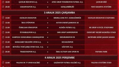 Ziraat Türkiye Kupası 4. eleme turu, 2-4 Aralık tarihlerinde gerçekleştirilecek.