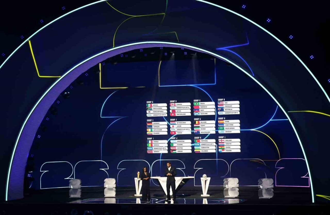 2026 Dünya Kupası grup kura çekimi, Washington'da yapıldı. A Milli