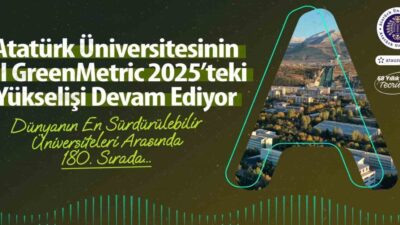 Atatürk Üniversitesi, UI GreenMetric Dünya Üniversiteleri Sıralaması 2025'te dünya genelinde