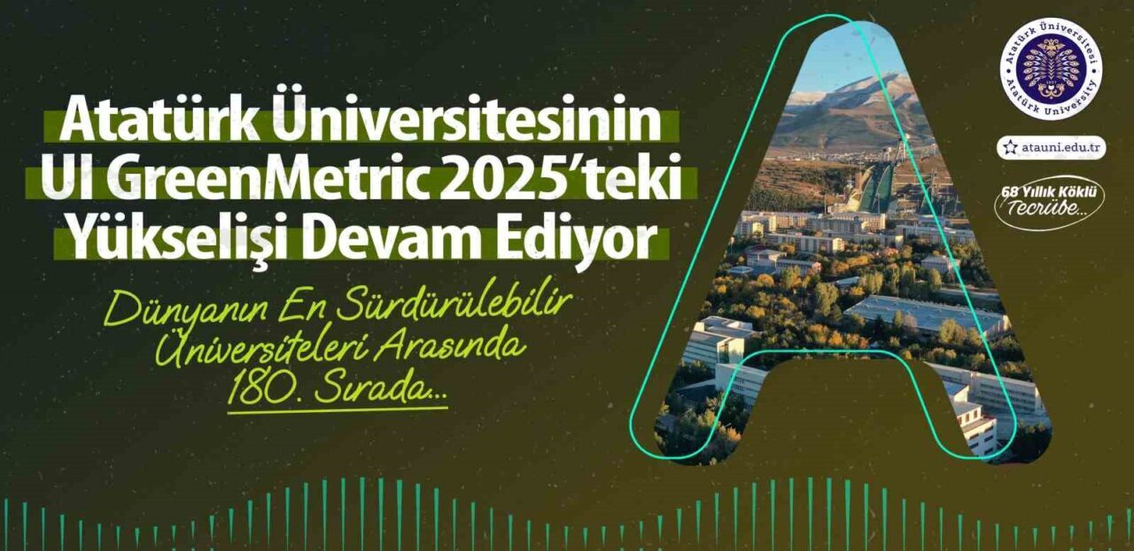 Atatürk Üniversitesi, UI GreenMetric Dünya Üniversiteleri Sıralaması 2025'te dünya genelinde