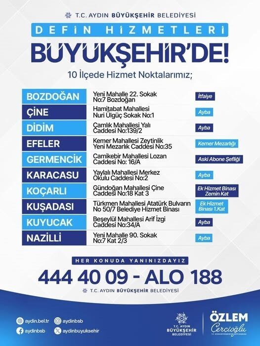 Aydın’da 10 İlçede Mezarlık ve Defin Hizmetleri 1 Ocak 2026’dan İtibaren Büyükşehir Belediyesi Tarafından Yapılacak