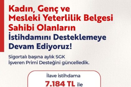 İşverenlere Aylık SGK Primi Desteği 7 Bin 184 Lira ile 64 Bin 656 Lira Arasında Güncellendi!
