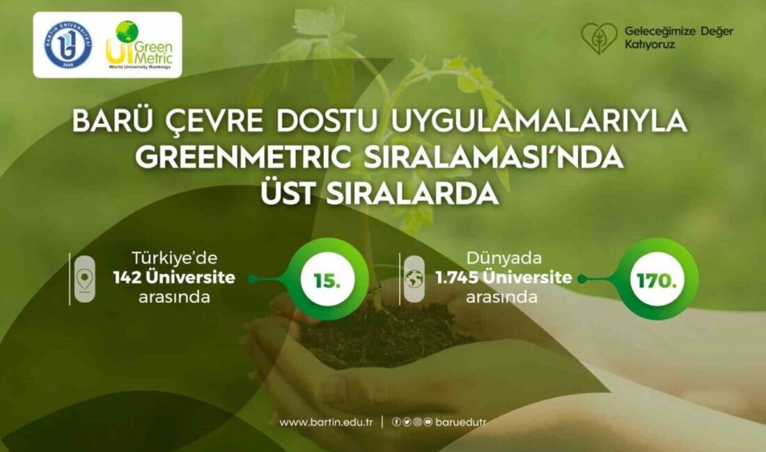Bartın Üniversitesi, 2025 UI GreenMetric Sıralamasında Türkiye’nin en yeşil 15 üniversitesinden biri oldu Bartın Üniversitesi (BARÜ), 2025 UI GreenMetric Dünya Üniversite Sıralaması'nda dünya