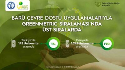 Bartın Üniversitesi (BARÜ), 2025 UI GreenMetric Dünya Üniversite Sıralaması'nda dünya