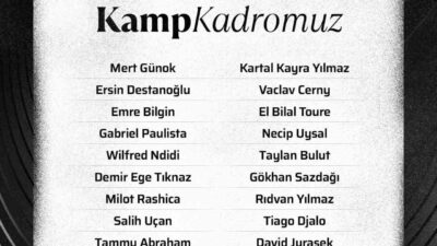 Beşiktaş, 16. haftada Trabzonspor ile oynayacağı maç için kamp kadrosunu