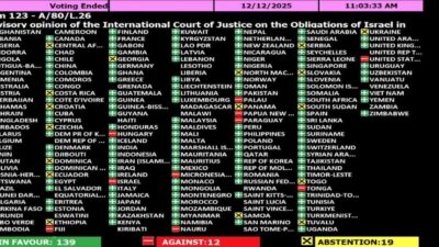 Birleşmiş Milletler Genel Kurulu, Norveç tarafından sunulan, İsrail’in Gazze’ye insani