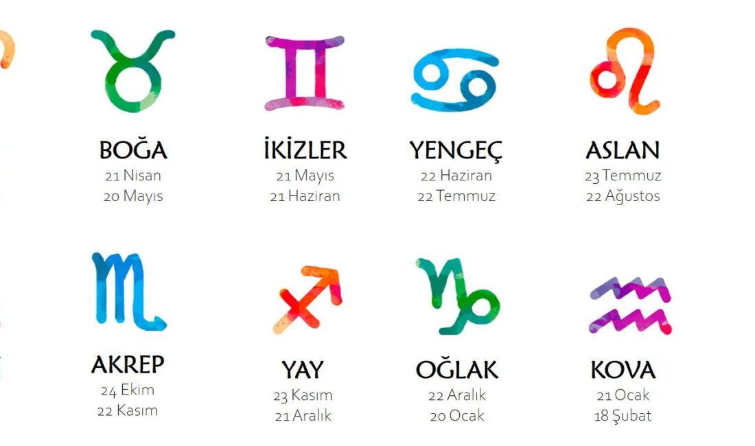 Bugün gökyüzü, ilişkilerde dengeleri yeniden kurmamız gerektiğini fısıldıyor. Bazı burçlar