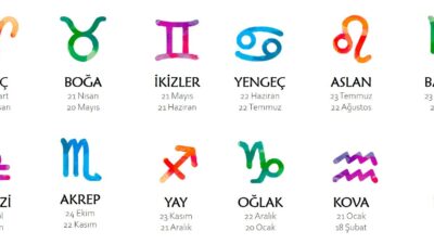 Bugün gökyüzü, ilişkilerde dengeleri yeniden kurmamız gerektiğini fısıldıyor. Bazı burçlar