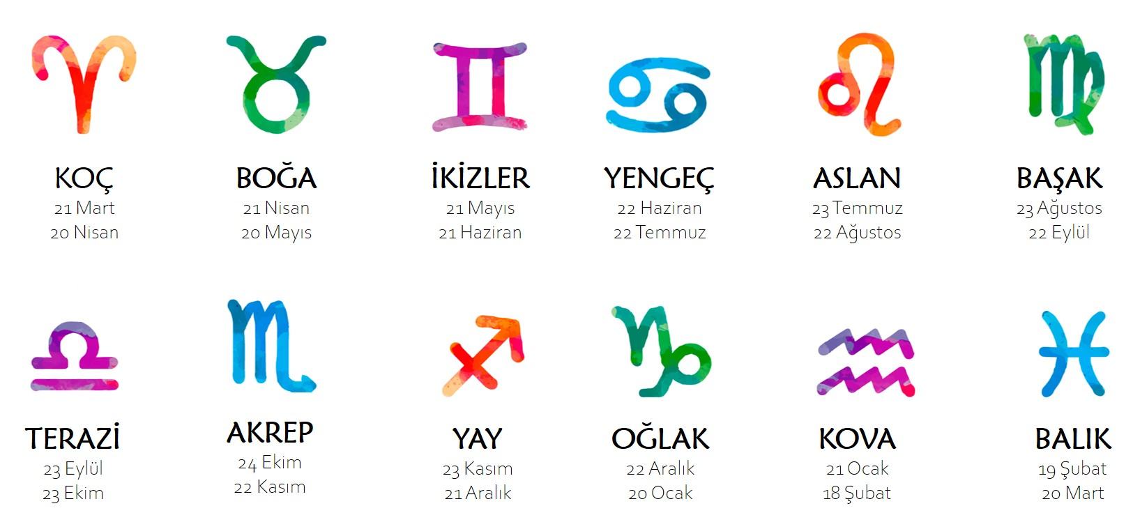 Bugün gökyüzü, ilişkilerde dengeleri yeniden kurmamız gerektiğini fısıldıyor. Bazı burçlar