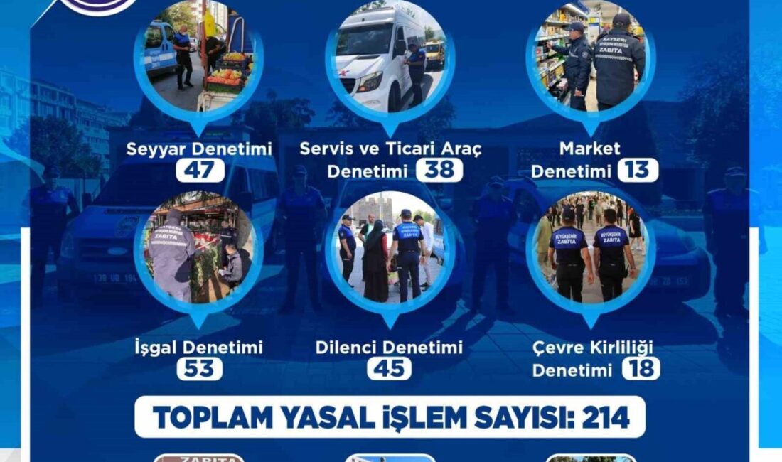 Kayseri Büyükşehir Belediyesi Zabıta Daire Başkanlığı, Kasım 2025'te 214 yasal