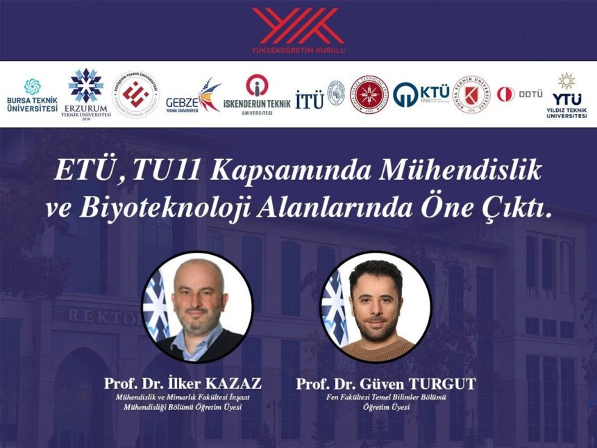 Erzurum Teknik Üniversitesi, TU11’in BAP İş Birliği Projeleri kapsamında iki projeyle destek aldı.