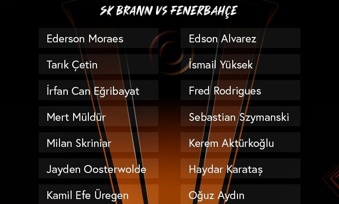 Fenerbahçe, Brann ile Oynayacağı Maç İçin Kadrosunu Belirledi Fenerbahçe, UEFA Avrupa Ligi 6. haftasında Norveç'in Brann takımıyla yapacağı