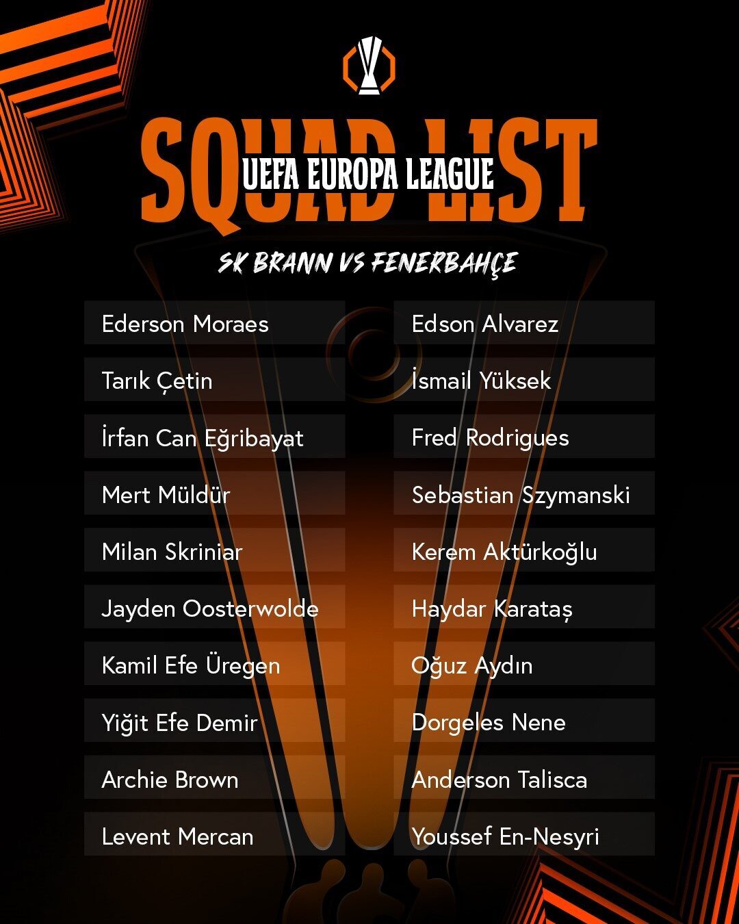 Fenerbahçe, UEFA Avrupa Ligi 6. haftasında Norveç'in Brann takımıyla yapacağı