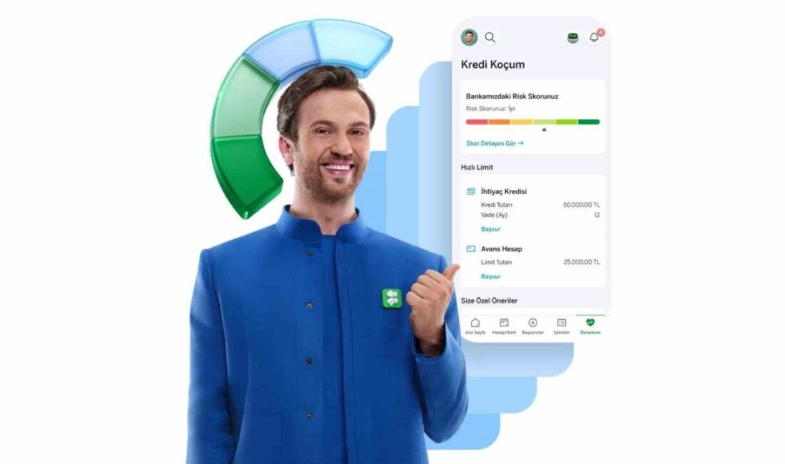 Garanti BBVA, mobil uygulamasında kullanıma sunduğu 'Kredi Koçum' özelliğiyle müşterilerinin