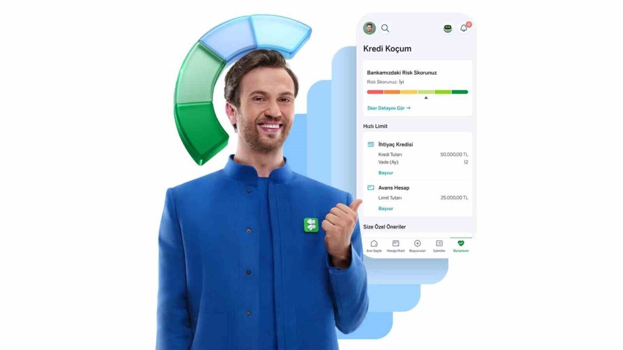 Garanti BBVA, mobil uygulamasında kullanıma sunduğu 'Kredi Koçum' özelliğiyle müşterilerinin