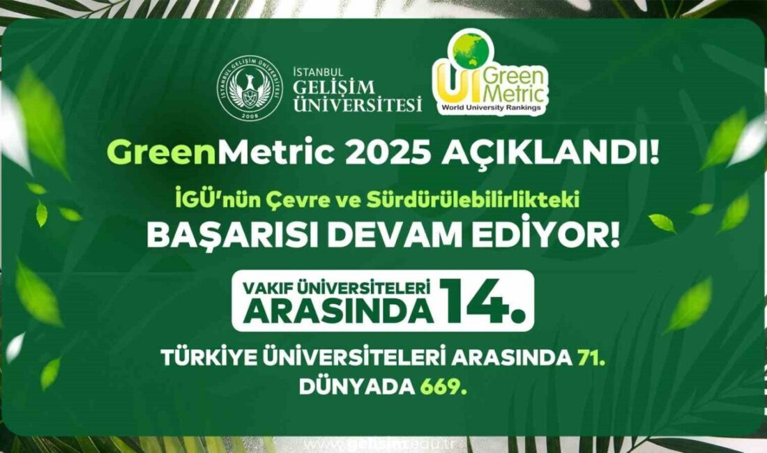Istanbul Gelişim Üniversitesi, UI GreenMetric Dünya Üniversite Sıralaması 2025’te, 1,547