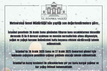 İstanbul’da Cuma ve Cumartesi Günleri Karla Karışık Yağmur ve Kar Yağışı Bekleniyor