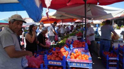 Türkiye İstatistik Kurumu'nun (TÜİK) verilerine göre, Tüketici Fiyat Endeksi (TÜFE)