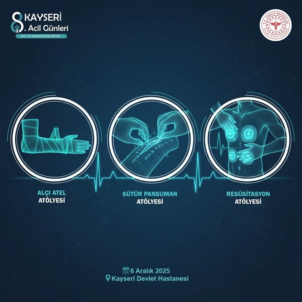 Kayseri Devlet Hastanesi, 6 Aralık 2025'te "8. Kayseri Acil Tıp